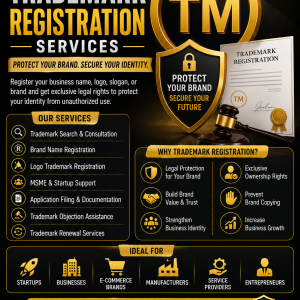 Trademark Registration