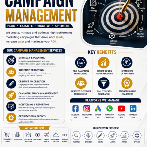 Campaign Management