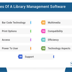 Library Management System