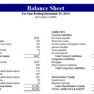 Balance Sheet